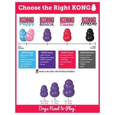 KONG CLASSIC SENIOR M