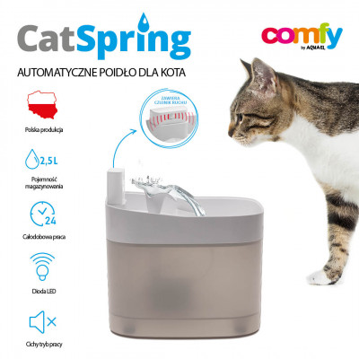 COMFY POIDŁO CATSPRING CZUJNIK RUCHU