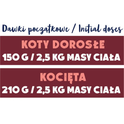 ANIMAL ISLAND MOKRA KARMA DLA KOTA KACZKA MONOPROTEINA 100G