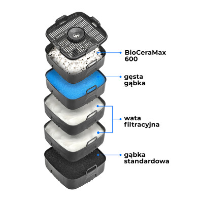 AQUAEL FILTR ZEWNĘTRZNY ULTRAMAX BT