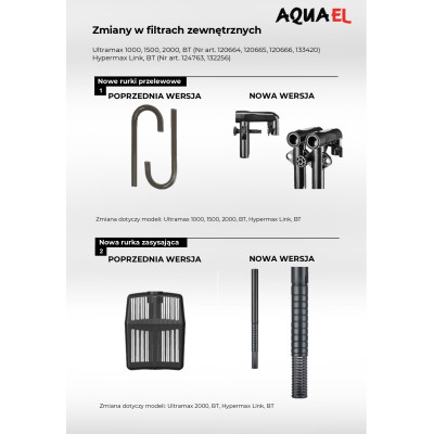 AQUAEL FILTR ZEWNĘTRZNY ULTRAMAX BT