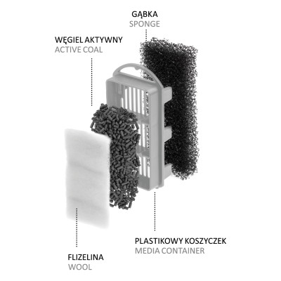 COMFY POIDŁO AUTOMATYCZNE CATSPRING 2,5 L + COMFY WKŁAD POIDŁO CARBON 3SZT