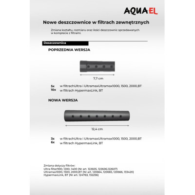 AQUAEL FILTR ZEWNĘTRZNY DO AKWARIUM HYPERMAX LINK